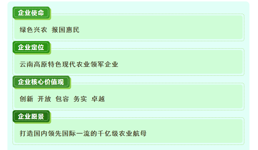 5db15bc46b861.png 集团2.0.png